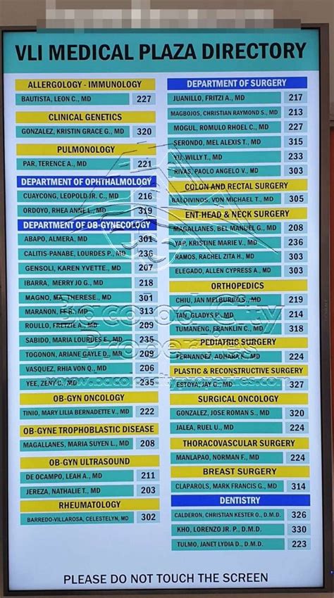 bacolod laboratory clinic|Medical Plaza Bacolod List of Doctors .